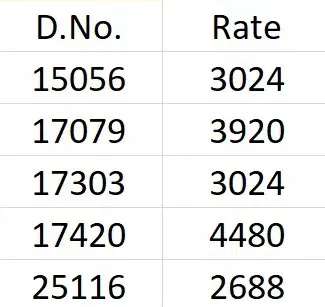 Zeel Vol 30 Georgette With Embroidery Work Lehenga Choli Collection Wholesale 13 Zeel Vol 30 Georgette With Embroidery Work Lehenga Choli Collection Wholesale