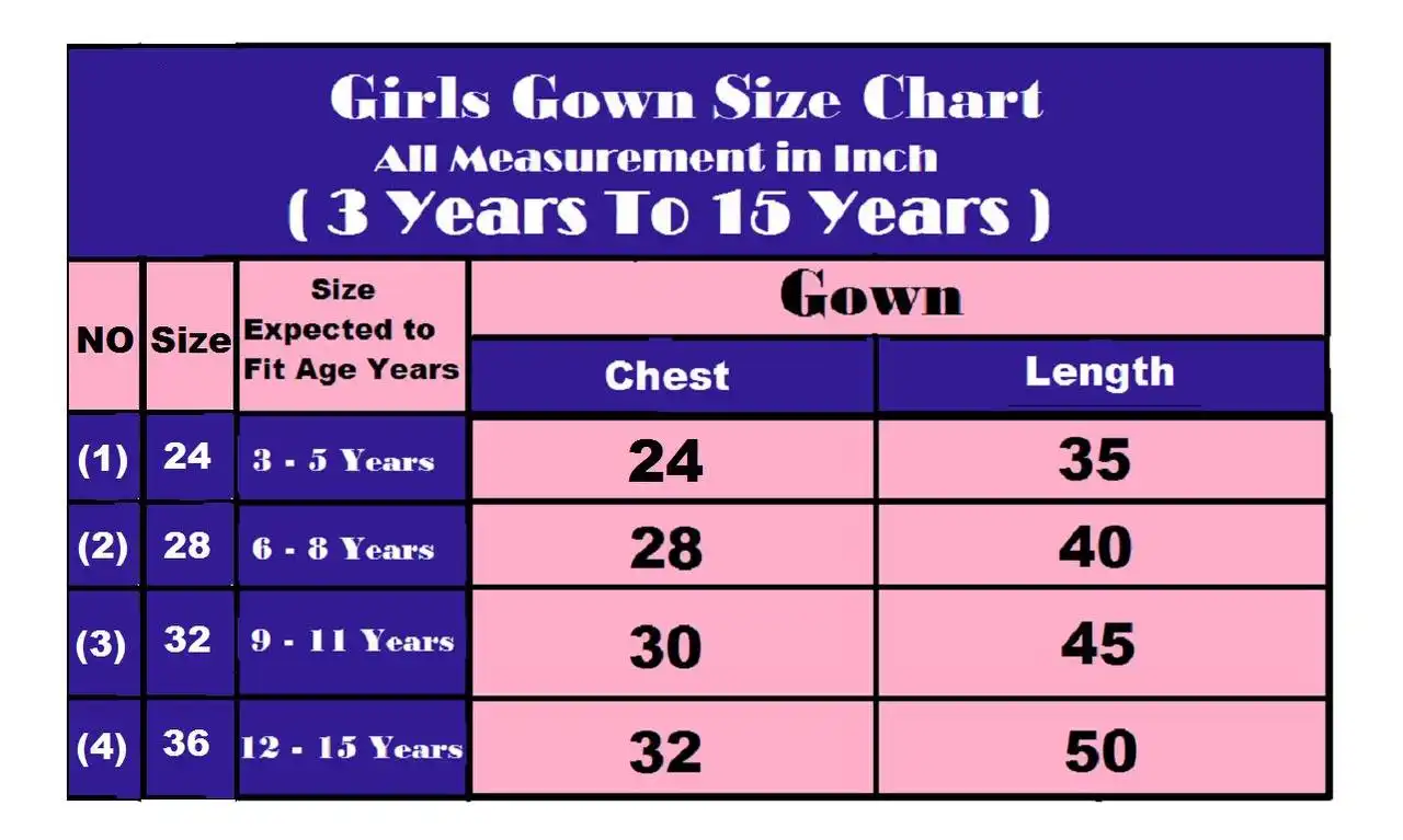 Baby 239 Kids Wear Gown For Wedding Wholesale In Surat Wholesale 6 Beautiful Baby 239 Kids Wear Gown For Wedding Wholesale In Surat Wholesale 2026